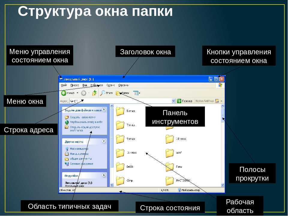 Режим многозадачности Snap layouts Windows 11 — это набор предопределенных шаблонов макеты прикрепления, которые упорядочивают окна открытых приложений на экране на основе выбранного шаблона
