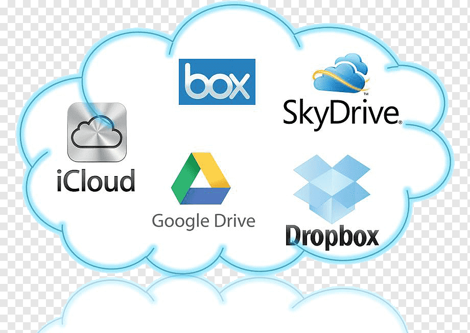 Сколько хранятся данные, если не оплачивать дополнительное место на icloud и google диск