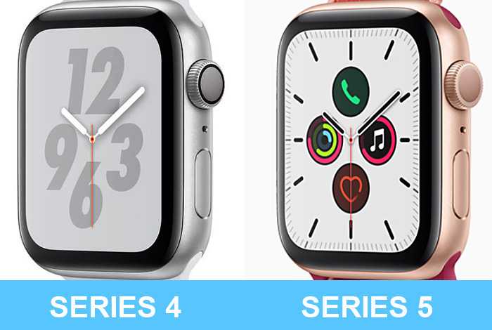 50 крутых фишек apple watch