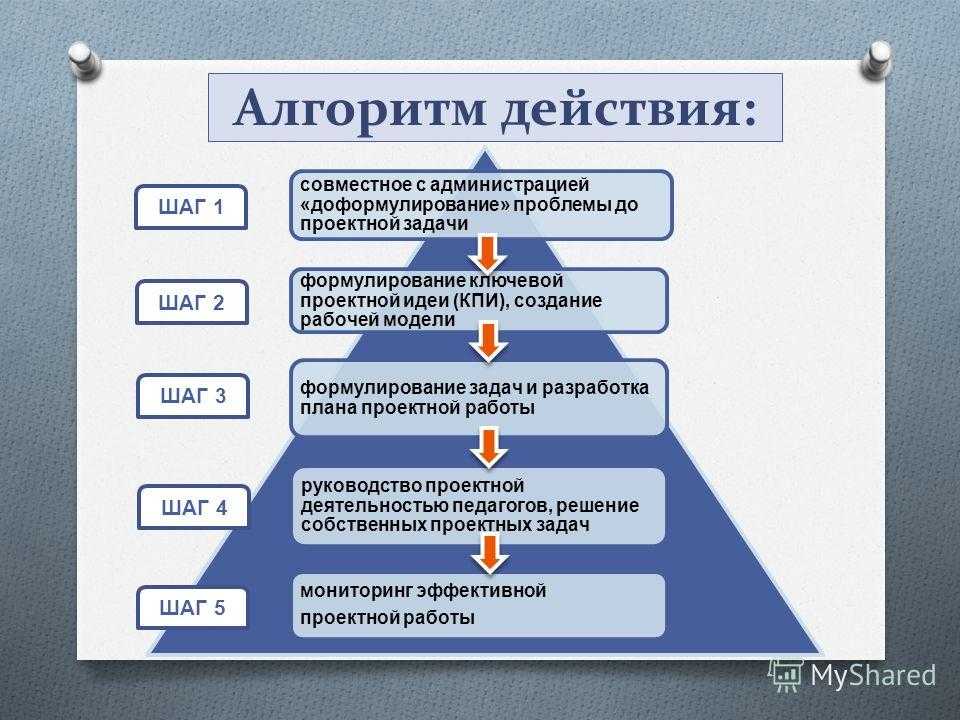 Как получить доступ к папке windowsapps в windows 10