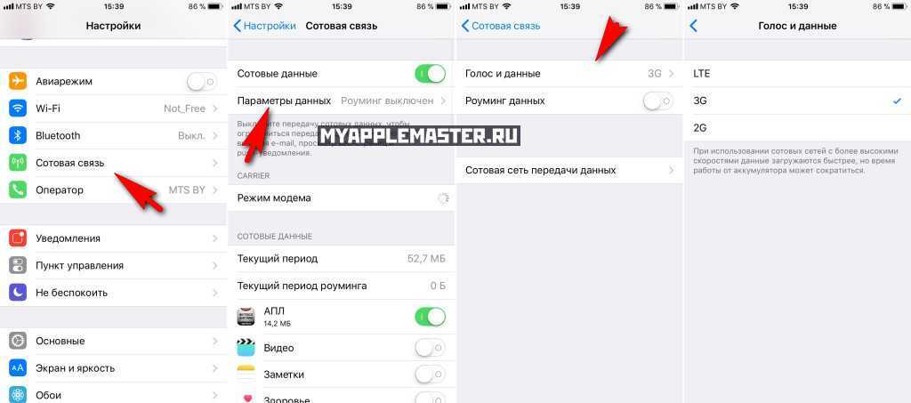 Как настроить iphone 7 при первом включении