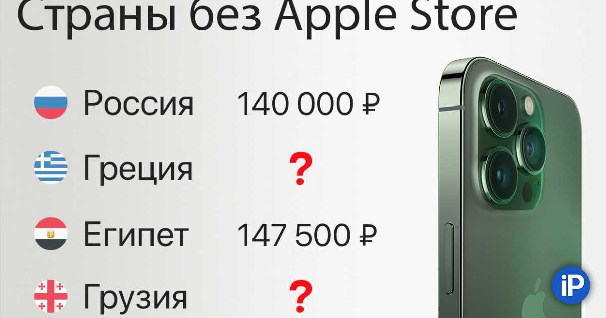 Полный разбор, почему умирают аккумуляторы в iphone. ну и как не допустить этого