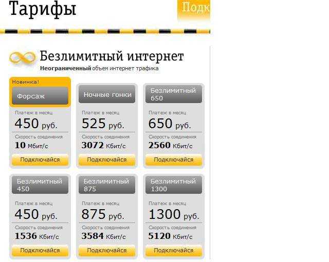 Как снизить расход трафика на смартфоне – 12 лучших советов