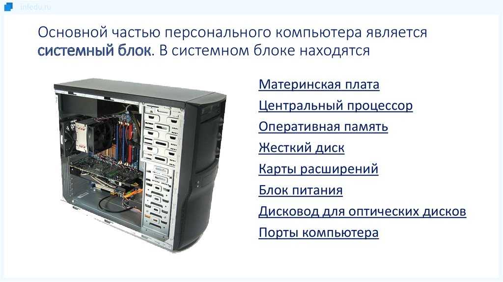 Какие самые необходимые программы для компьютера?