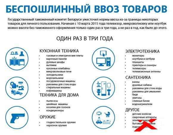 Сколько можно провести через границу айфонов