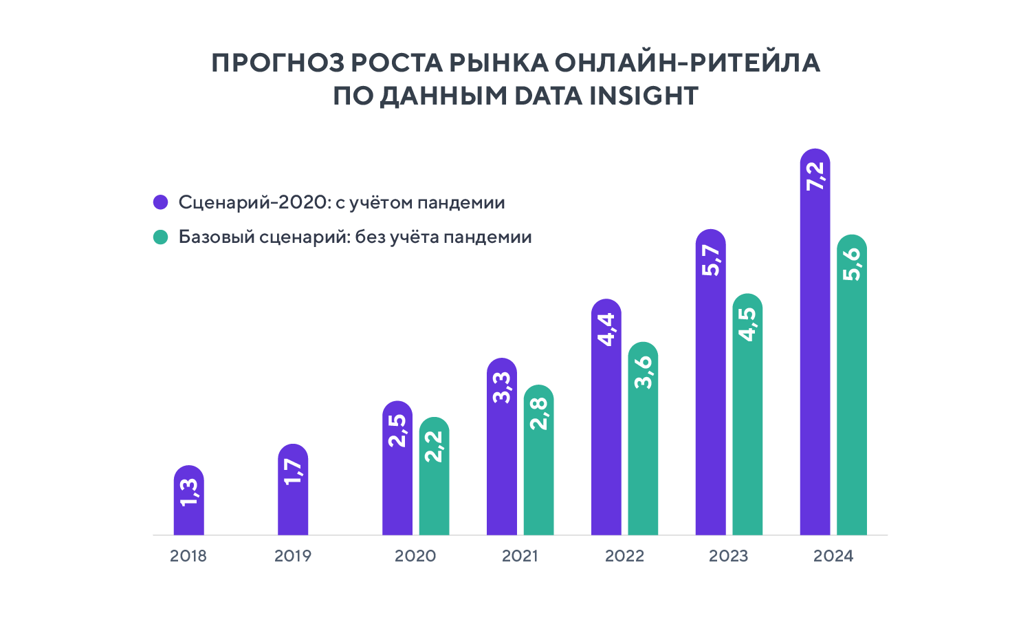 Отечественное сетевое оборудование: все производители - telecom times - телеком таймс