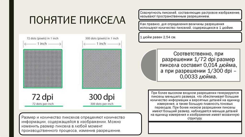Пиксель, нужная и не нужная плотность в современных смартфонах