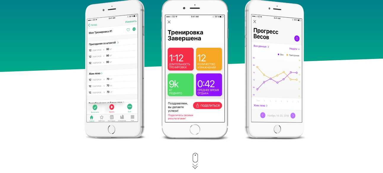 Лучшие приложения для подсчета калорий на iphone и android