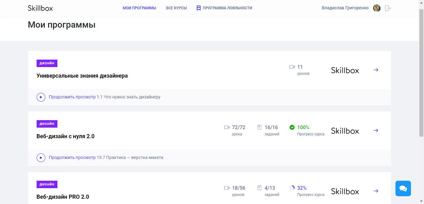 От ненависти до благотворительности: как reddit влияет на реальный мир