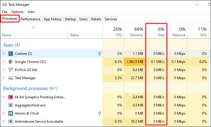 Как уменьшить нагрузку на цп и какие процессы закрыть в windows 10, 11 шагов