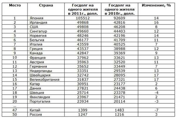 Любимый россиянами конкурент xiaomi сломя голову бежит из европы. его выгоняет nokia - cnews