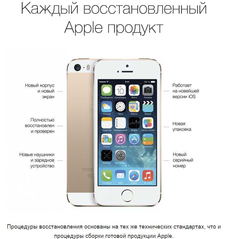 Как отличить восстановленный (реф, cpo) iphone от б/у под видом нового - яблык: технологии, природа, человек