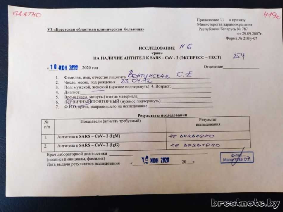 «возьмёшь» или «возмёшь»: как пишется слово?