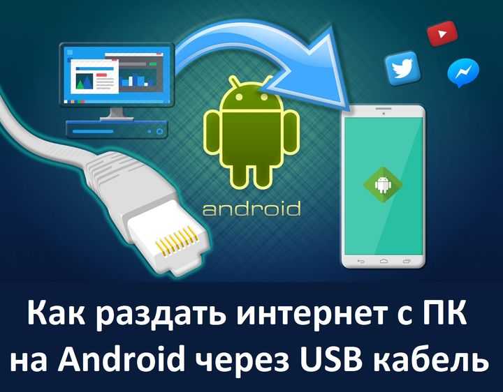 Как использовать телефон в качестве модема? (iphone, samsung, xiaomi, huawei, sony и другие)