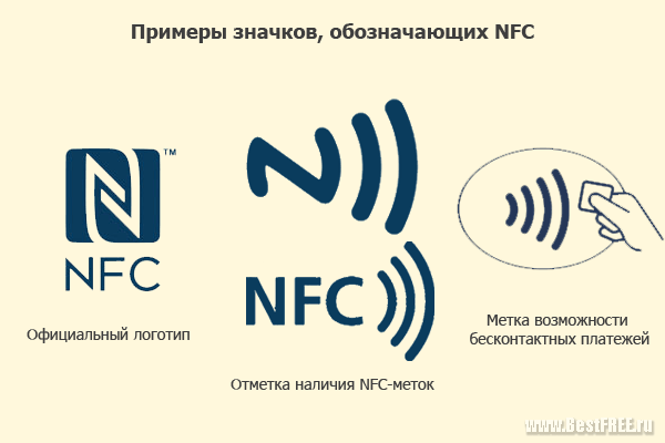 Внешний nfc модуль: что это такое, как установить