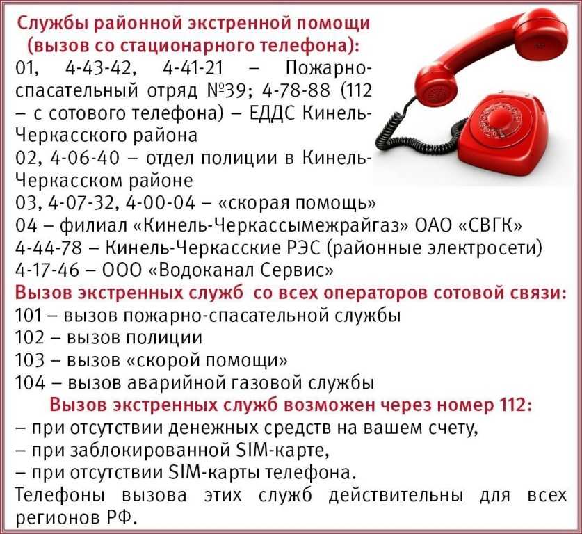 Номера телефонов +39 — какая страна и кто может звонить?