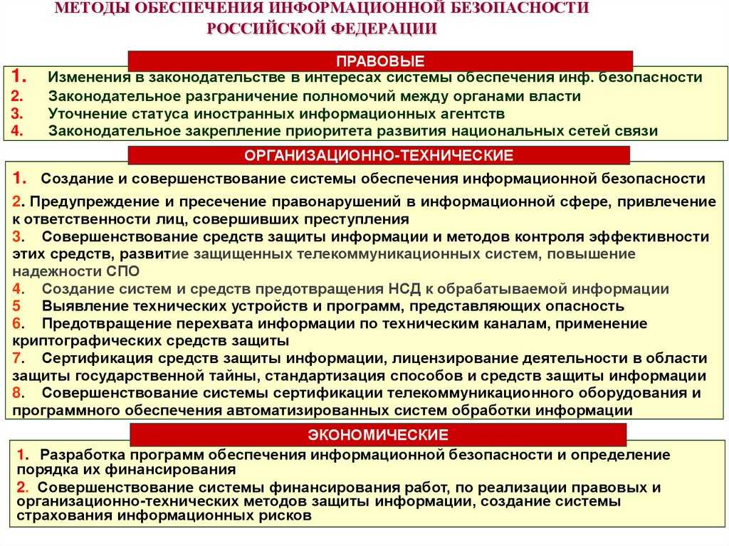 Путин распорядился создать госсистему защиты информации россии и назвал три главные задачи национальной иб