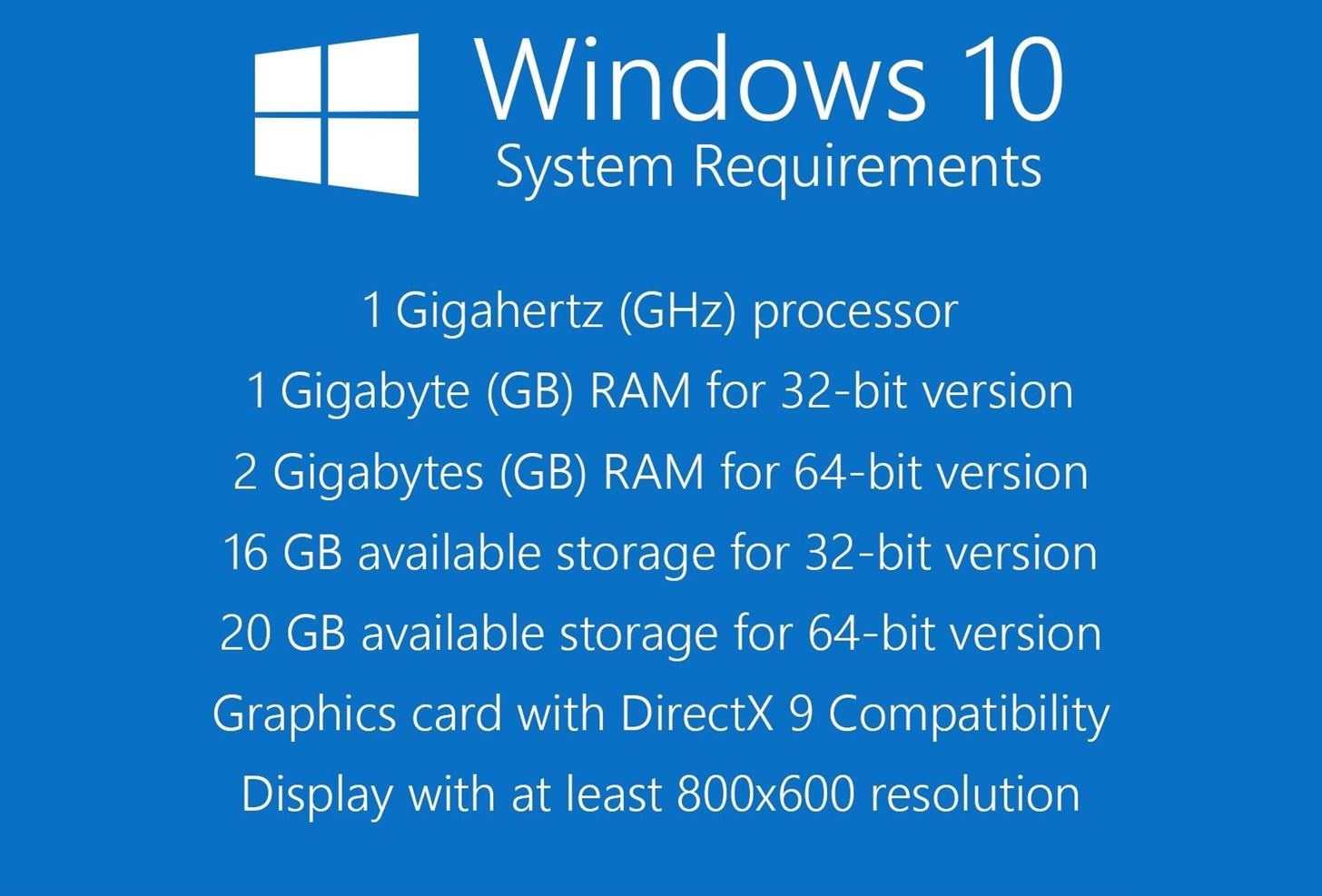 Реальные системные требования для windows 10. g-ek.com