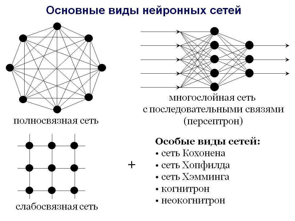 Bitcoin
address