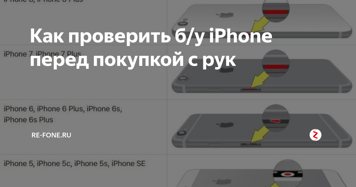 Как проверить айфон на подлинность — 7 простых способов