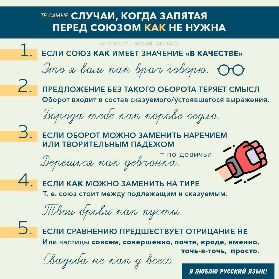 Выпишите частицы и укажите их значение. вспоминая о родин..., человек любит рас- сказывать прежде вс