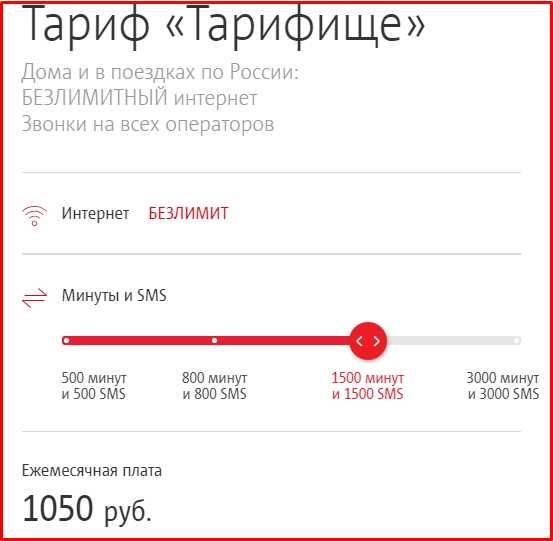 Услуга дополнительный пакет 200 минут на мтс