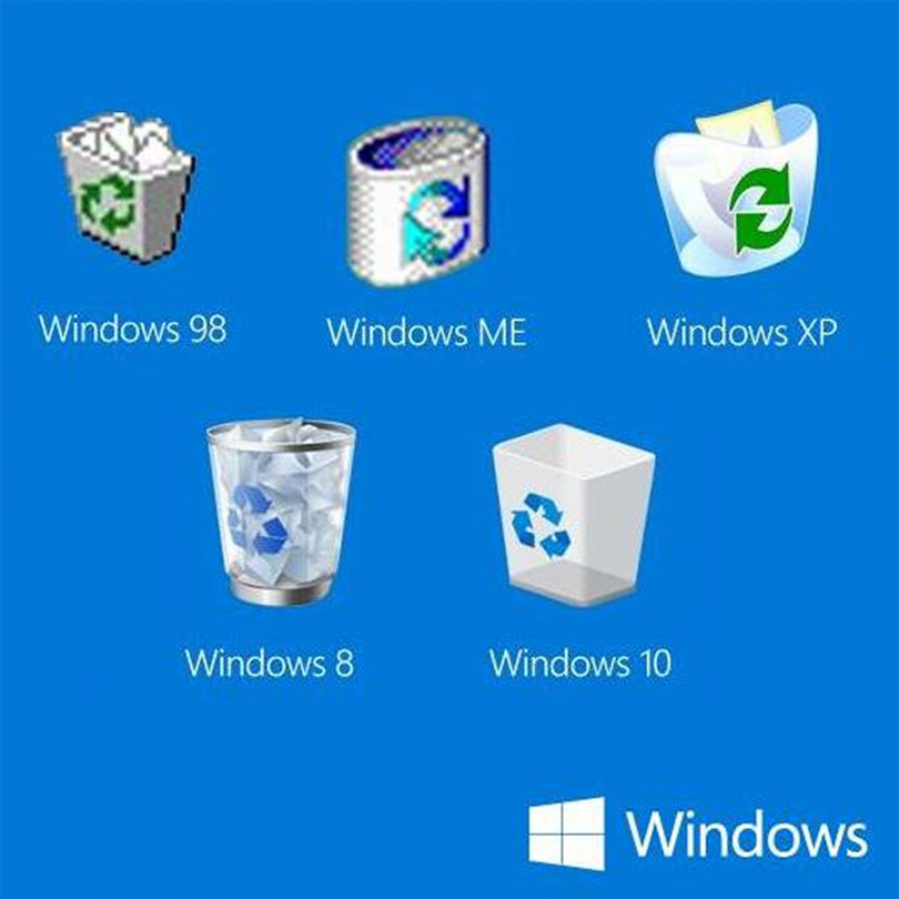 Recycle bin что это за папка android