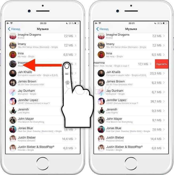 Как удалить музыку с ipod: подробная инструкция. как удалить данные из ipod