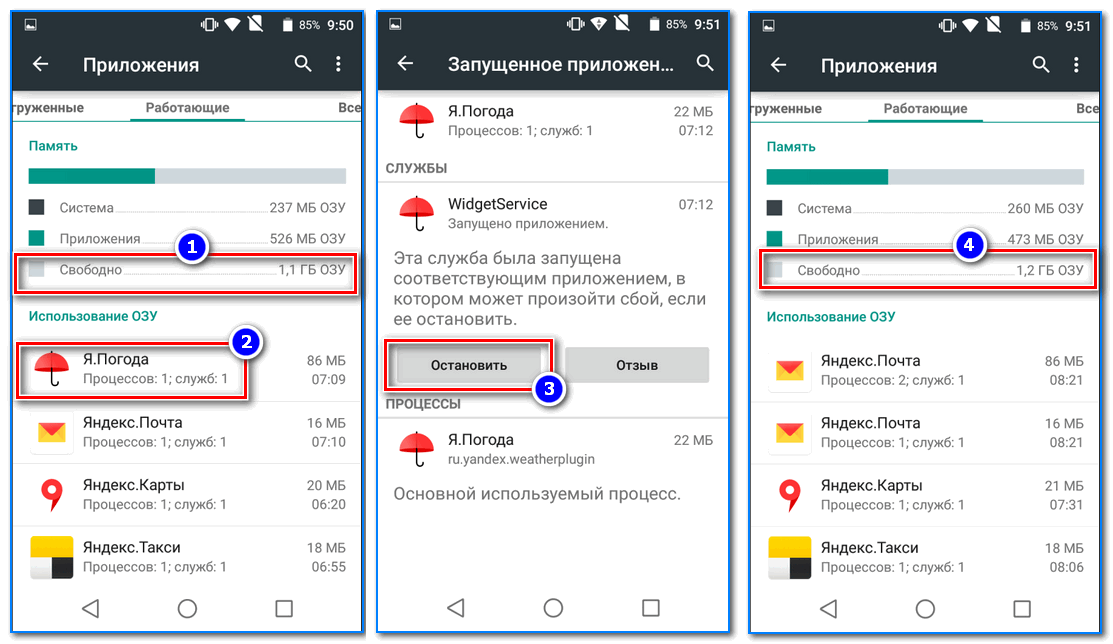 Что такое модуль zRAM на Android-Смартфонах и как он работает Правда, что технология zRAM может ускорить работу бюджетного смартфона