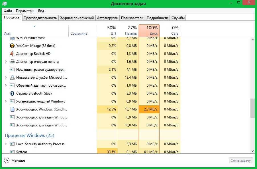 100% загрузка цп в windows 10? вот как это исправить - zymi