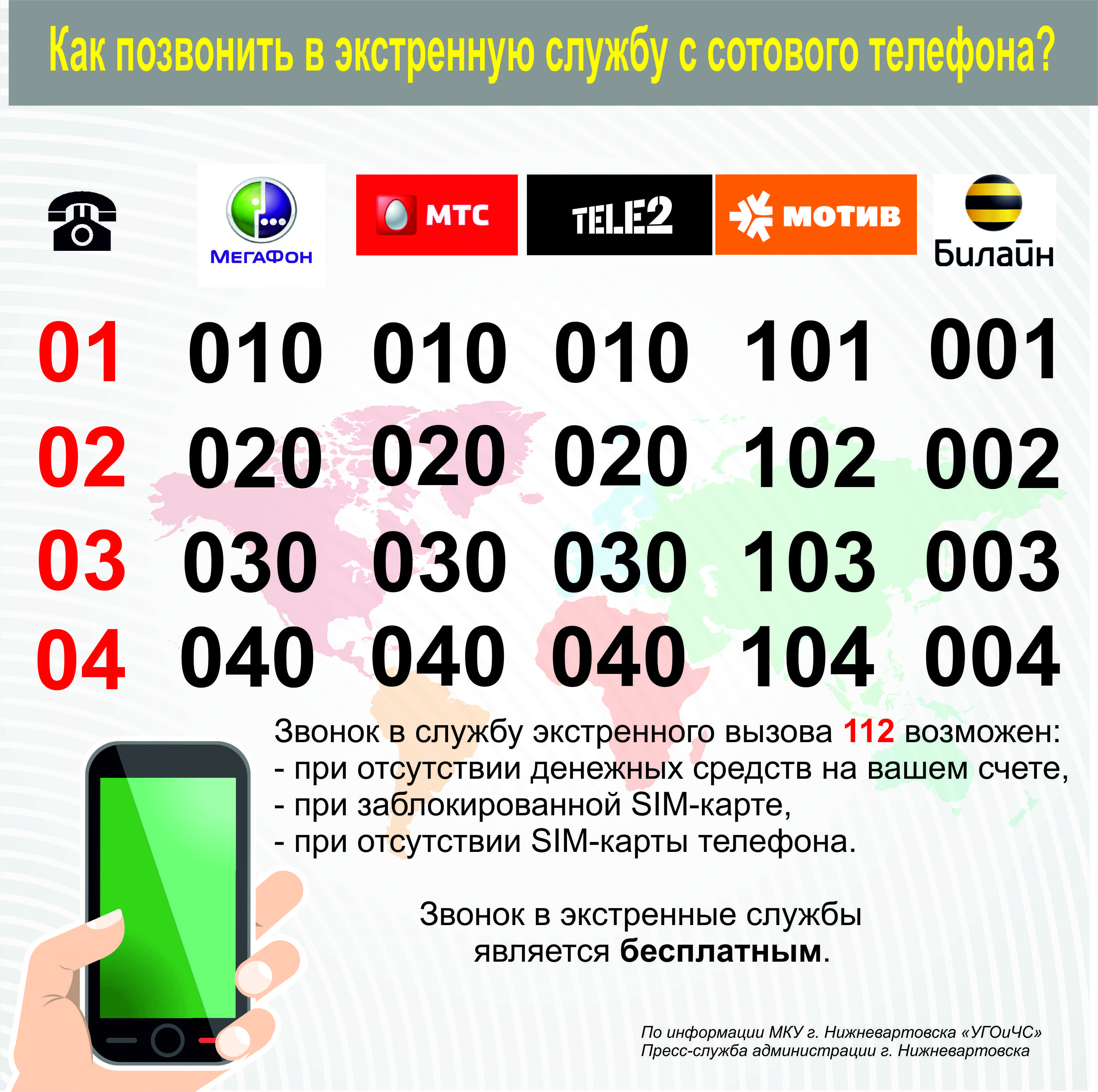 Как позвонить в город краснодар. Как позвонить в полицию с мобильного. Номера вызова экстренных служб с мобильного телефона. Вызов экстренных служб с МЕГАФОНА. Номера телефонов экстренных служб.