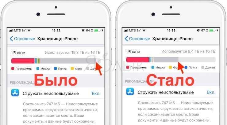 Освобождаем память iPhone или iPad от раздела Другое Разбираемся как удалить и очистить несколькими способами