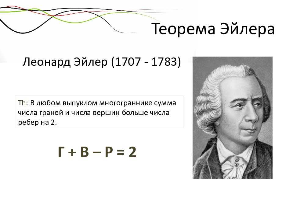 Цикл for: синтаксис, примеры и возможные ошибки