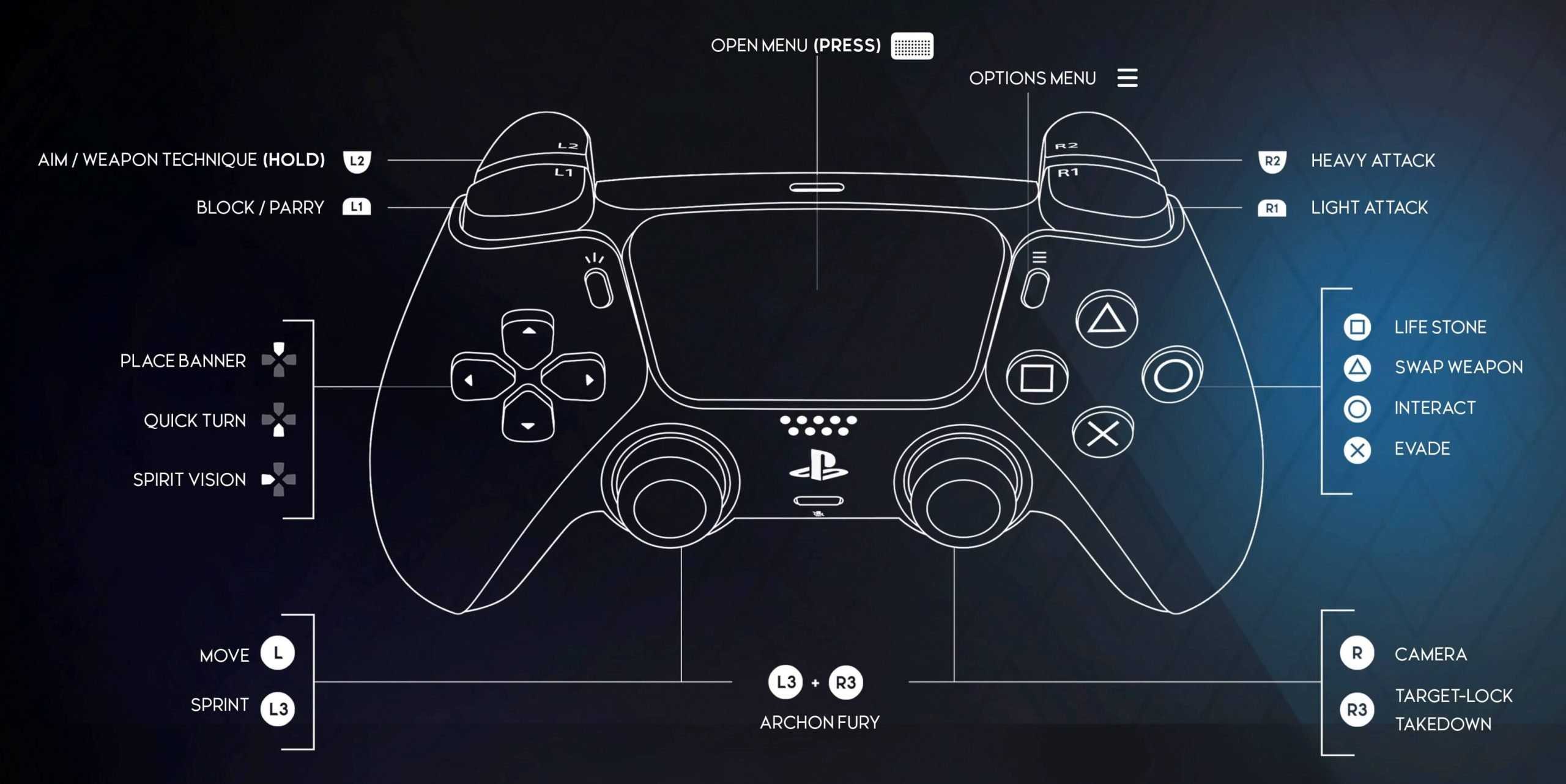 Узнайте, как использовать контроллер PS5 на PS4 без компьютера или с ПК Следуйте нашим простым шагам и наслаждайтесь игрой