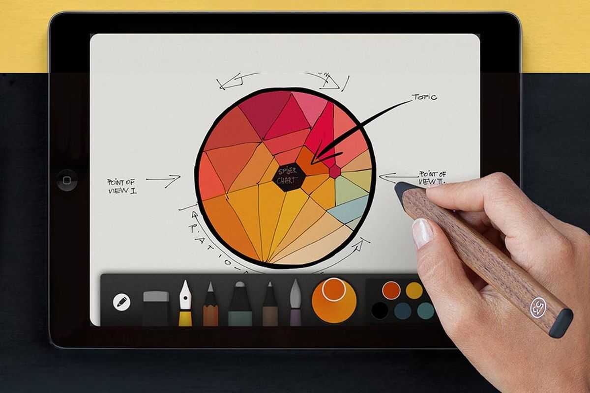Adobe comp cc review: quickly sketch out indesign drafts on an ipad | macworld