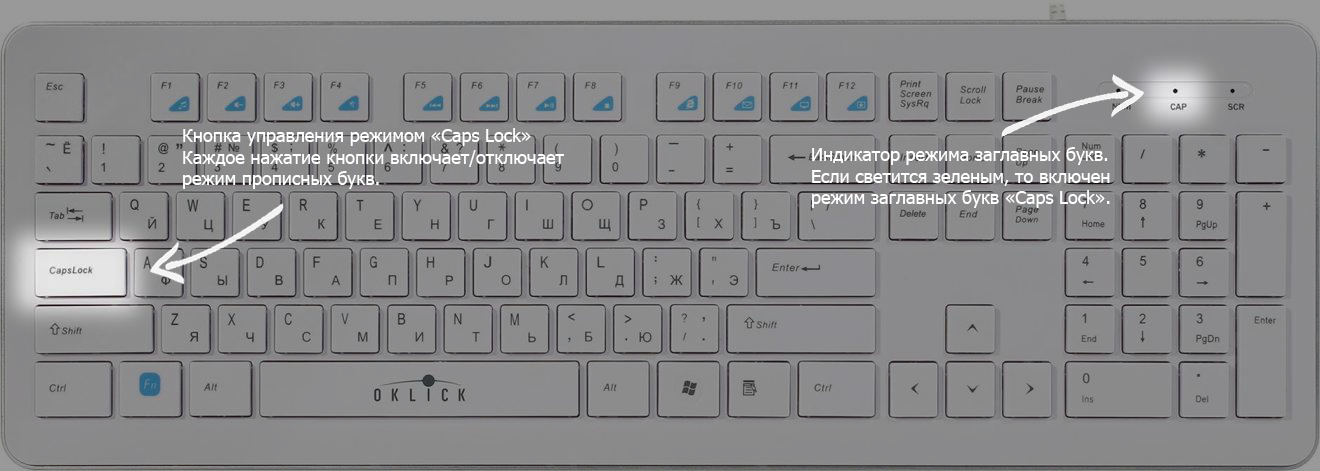 Как отключить клавишу caps lock | сеть без проблем