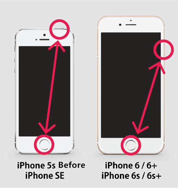 Как перезагрузить iphone или ipad [инструкция]