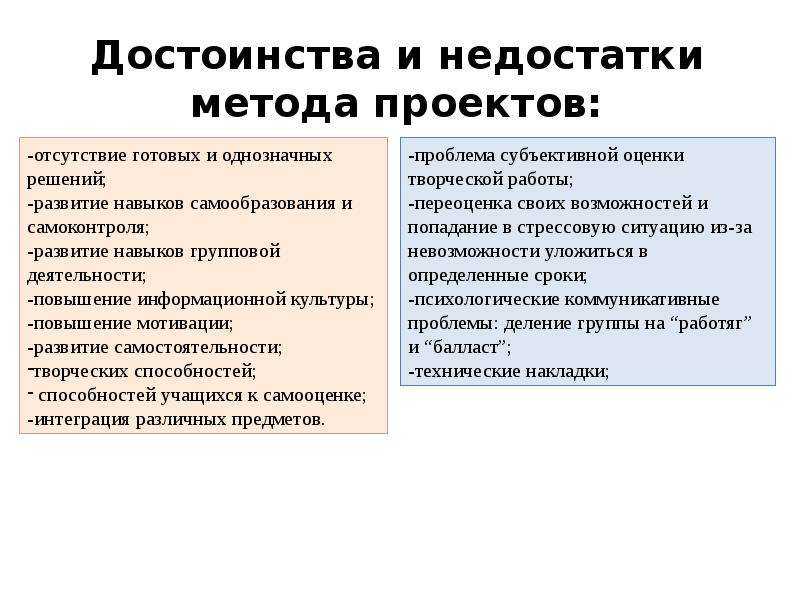Особенности ремонта ноутбуков