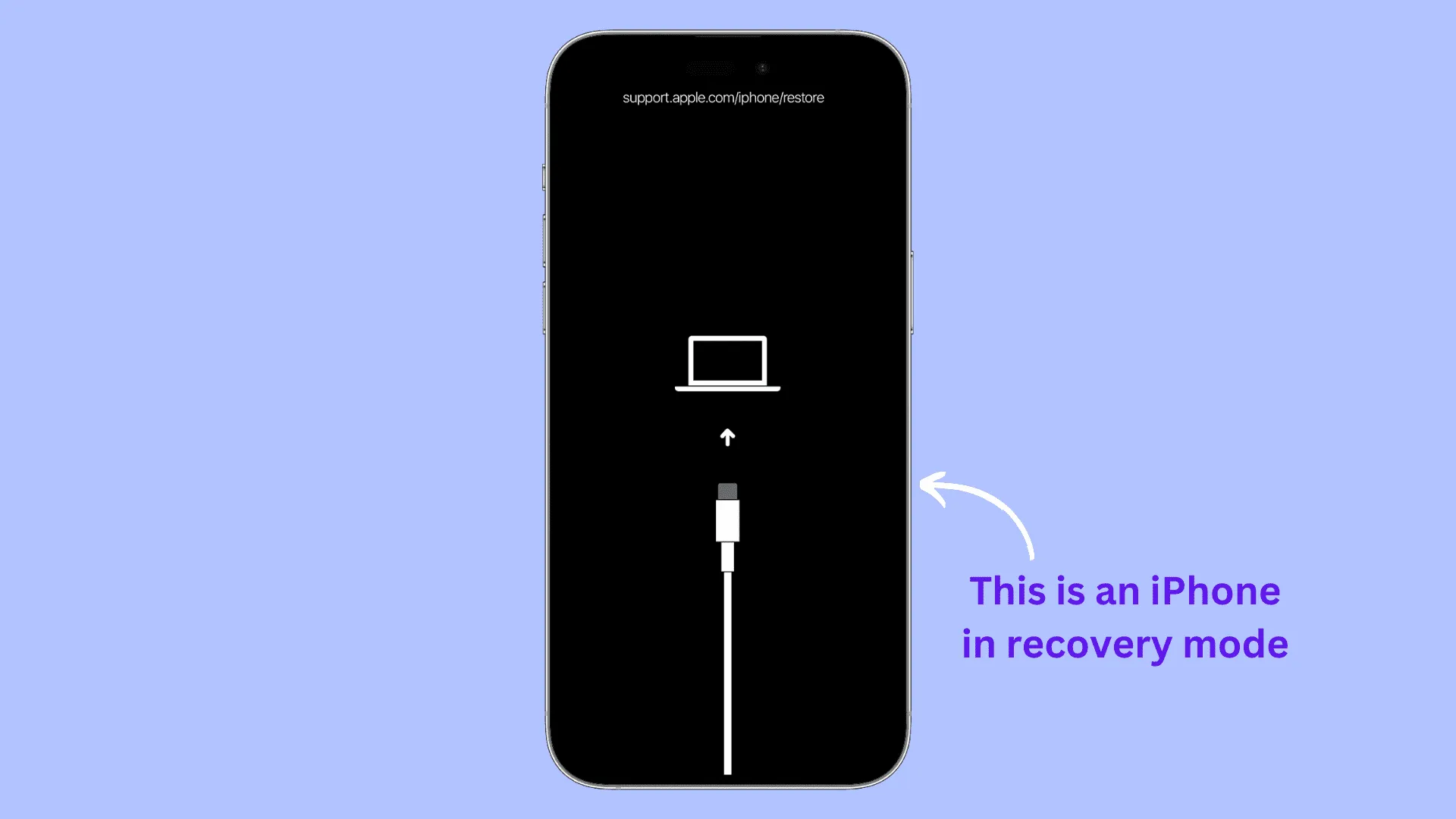 Режим восстановления iphone. Recovery Mode iphone. Рекавери мод на айфоне. Iphone 7 Recovery Mode.