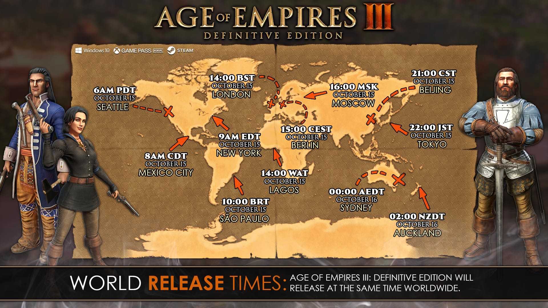 Читы для age of empires iv