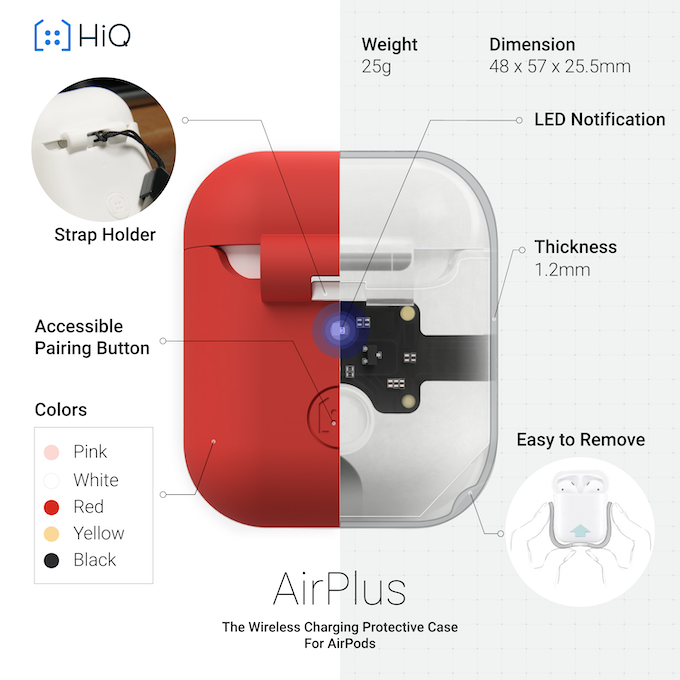 Как заряжать наушники airpods pro, 2 и 1 поколения через шнур и от беспроводной зарядки