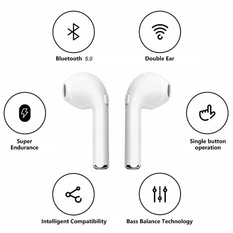 Как выбрать беспроводные наушники для смартфона, телевизора, компьютера, спорта