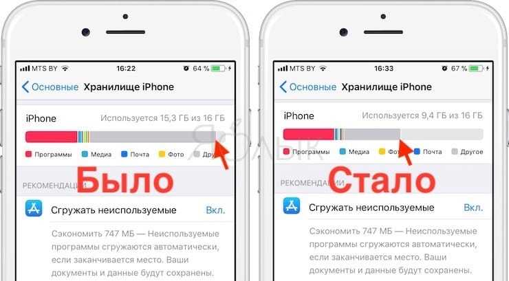 В телефоне переполнена внутренняя память — как освободить андроид от ненужных файлов в 2021 году