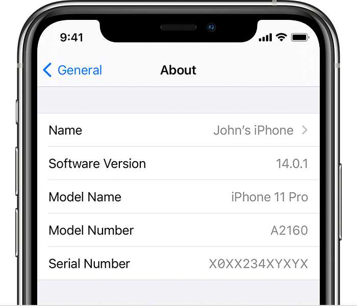 Чем отличаются iphone 14 из разных стран. коды моделей, ограничения и особенности