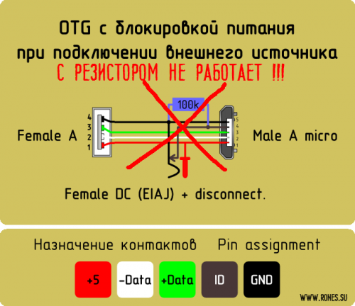 Режим подключения otg что это. Микро юсб ОТГ схема. Распиновка OTG кабеля Micro USB. OTG С дополнительным питанием схема. OTG кабель с внешним питанием схема.