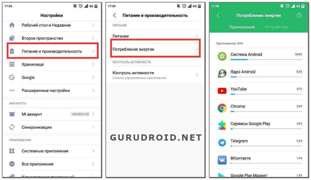 Правила первой зарядки нового телефона