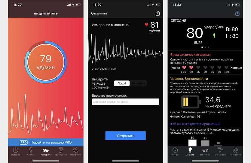Лучшие приложения для измерения шума окружающей среды на iphone