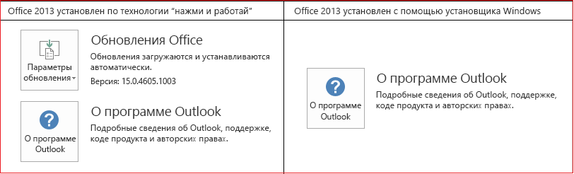 Как исправить код ошибки microsoft 0x426-0x0