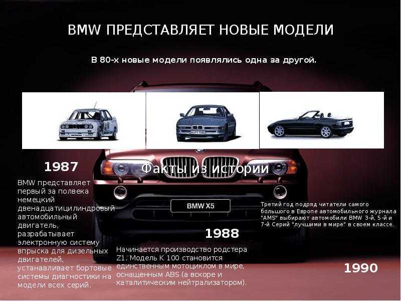 История blackberry: как лидер рынка проиграл iphone и android