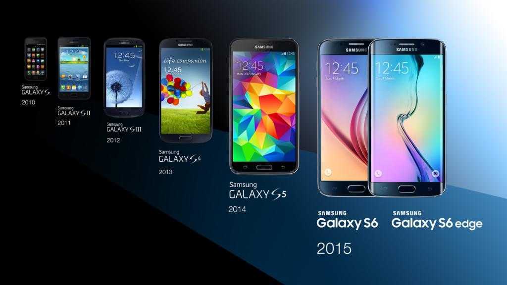 Samsung galaxy a10 vs samsung galaxy a10s: в чем разница?